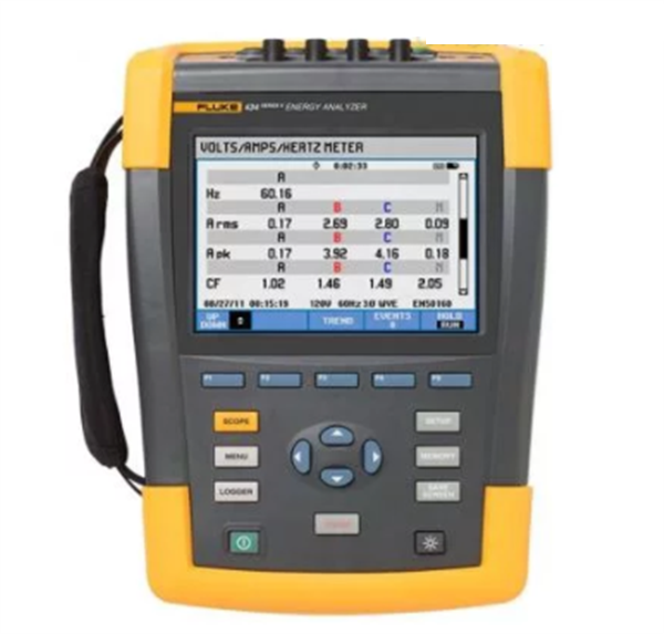 Fluke 434 系列 II 电能量分析仪